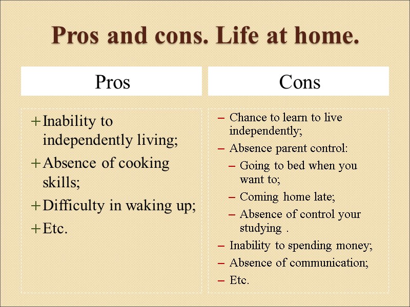 Pros and cons. Life at home. Pros Cons Inability to independently living; Absence of